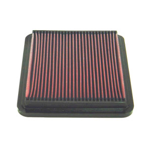 K&N Filtre à air de remplacement | LexusToyota |  GS A trois volumes (_S16_) /  GS Sedan (_S16_) /  LS A trois volumes (_F3_) /  LS Sedan (_F3_) / CELSIOR (UCF3_) / GS (_S16_) / LS (_F3_)
